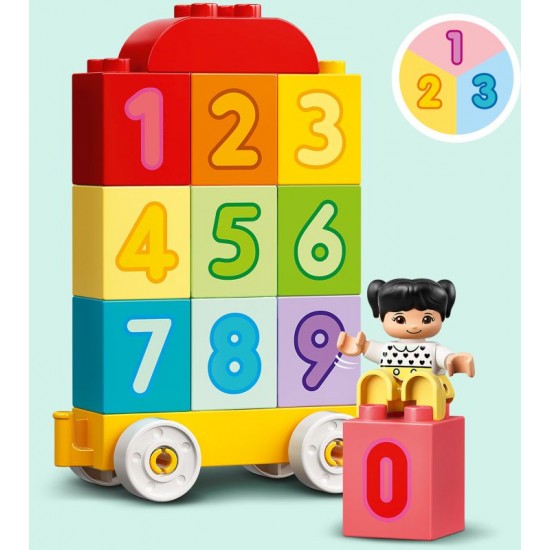 Duplo My First Number Train-Learn To Count (10954)